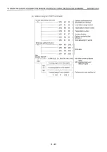 Preview for 500 page of Mitsubishi MELSEC QnA A1SJ71QE71N-B2 User Manual