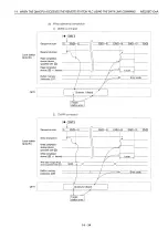 Preview for 505 page of Mitsubishi MELSEC QnA A1SJ71QE71N-B2 User Manual