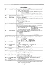 Preview for 509 page of Mitsubishi MELSEC QnA A1SJ71QE71N-B2 User Manual