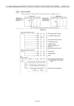 Preview for 513 page of Mitsubishi MELSEC QnA A1SJ71QE71N-B2 User Manual