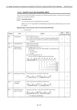 Preview for 514 page of Mitsubishi MELSEC QnA A1SJ71QE71N-B2 User Manual