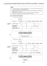 Preview for 518 page of Mitsubishi MELSEC QnA A1SJ71QE71N-B2 User Manual