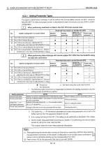 Preview for 526 page of Mitsubishi MELSEC QnA A1SJ71QE71N-B2 User Manual