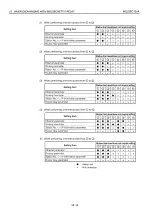 Preview for 528 page of Mitsubishi MELSEC QnA A1SJ71QE71N-B2 User Manual