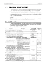 Preview for 559 page of Mitsubishi MELSEC QnA A1SJ71QE71N-B2 User Manual