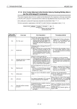 Preview for 562 page of Mitsubishi MELSEC QnA A1SJ71QE71N-B2 User Manual