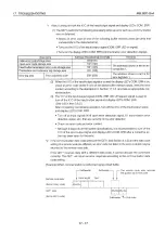 Preview for 576 page of Mitsubishi MELSEC QnA A1SJ71QE71N-B2 User Manual