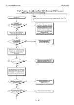 Preview for 580 page of Mitsubishi MELSEC QnA A1SJ71QE71N-B2 User Manual