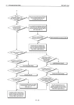 Preview for 581 page of Mitsubishi MELSEC QnA A1SJ71QE71N-B2 User Manual