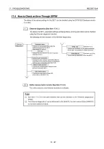 Preview for 587 page of Mitsubishi MELSEC QnA A1SJ71QE71N-B2 User Manual