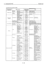 Preview for 589 page of Mitsubishi MELSEC QnA A1SJ71QE71N-B2 User Manual