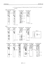 Preview for 593 page of Mitsubishi MELSEC QnA A1SJ71QE71N-B2 User Manual