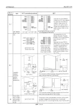 Preview for 594 page of Mitsubishi MELSEC QnA A1SJ71QE71N-B2 User Manual