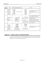 Preview for 595 page of Mitsubishi MELSEC QnA A1SJ71QE71N-B2 User Manual