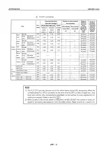 Preview for 601 page of Mitsubishi MELSEC QnA A1SJ71QE71N-B2 User Manual