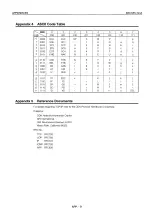 Preview for 602 page of Mitsubishi MELSEC QnA A1SJ71QE71N-B2 User Manual