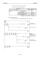 Preview for 610 page of Mitsubishi MELSEC QnA A1SJ71QE71N-B2 User Manual