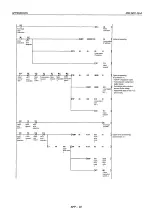 Preview for 620 page of Mitsubishi MELSEC QnA A1SJ71QE71N-B2 User Manual