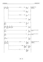 Preview for 624 page of Mitsubishi MELSEC QnA A1SJ71QE71N-B2 User Manual