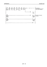 Preview for 626 page of Mitsubishi MELSEC QnA A1SJ71QE71N-B2 User Manual