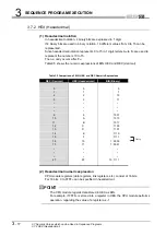 Предварительный просмотр 54 страницы Mitsubishi MELSEC QS Series User Manual