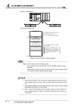 Предварительный просмотр 58 страницы Mitsubishi MELSEC QS Series User Manual