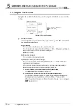 Предварительный просмотр 78 страницы Mitsubishi MELSEC QS Series User Manual