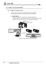 Предварительный просмотр 84 страницы Mitsubishi MELSEC QS Series User Manual