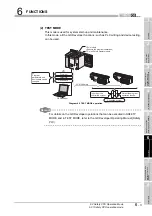 Предварительный просмотр 85 страницы Mitsubishi MELSEC QS Series User Manual