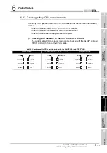 Предварительный просмотр 87 страницы Mitsubishi MELSEC QS Series User Manual