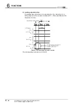 Предварительный просмотр 140 страницы Mitsubishi MELSEC QS Series User Manual