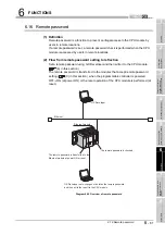 Предварительный просмотр 143 страницы Mitsubishi MELSEC QS Series User Manual