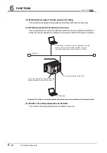 Предварительный просмотр 144 страницы Mitsubishi MELSEC QS Series User Manual