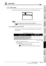 Предварительный просмотр 149 страницы Mitsubishi MELSEC QS Series User Manual