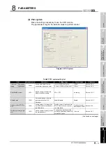 Предварительный просмотр 155 страницы Mitsubishi MELSEC QS Series User Manual