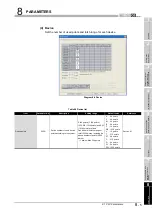 Предварительный просмотр 157 страницы Mitsubishi MELSEC QS Series User Manual