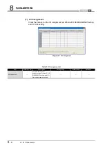 Предварительный просмотр 160 страницы Mitsubishi MELSEC QS Series User Manual