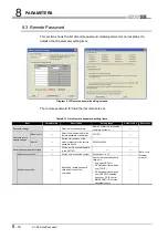 Предварительный просмотр 166 страницы Mitsubishi MELSEC QS Series User Manual