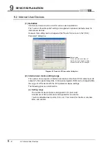 Предварительный просмотр 168 страницы Mitsubishi MELSEC QS Series User Manual