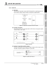 Предварительный просмотр 171 страницы Mitsubishi MELSEC QS Series User Manual