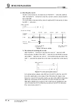 Предварительный просмотр 192 страницы Mitsubishi MELSEC QS Series User Manual