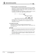 Предварительный просмотр 196 страницы Mitsubishi MELSEC QS Series User Manual