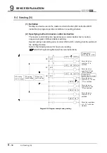 Предварительный просмотр 200 страницы Mitsubishi MELSEC QS Series User Manual