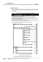 Предварительный просмотр 248 страницы Mitsubishi MELSEC QS Series User Manual