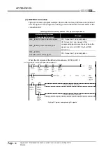 Предварительный просмотр 250 страницы Mitsubishi MELSEC QS Series User Manual