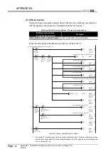 Предварительный просмотр 252 страницы Mitsubishi MELSEC QS Series User Manual