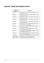 Preview for 16 page of Mitsubishi MELSEC-WS series User Manual