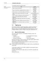 Preview for 18 page of Mitsubishi MELSEC-WS series User Manual