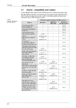 Preview for 28 page of Mitsubishi MELSEC-WS series User Manual