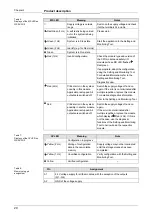 Preview for 32 page of Mitsubishi MELSEC-WS series User Manual